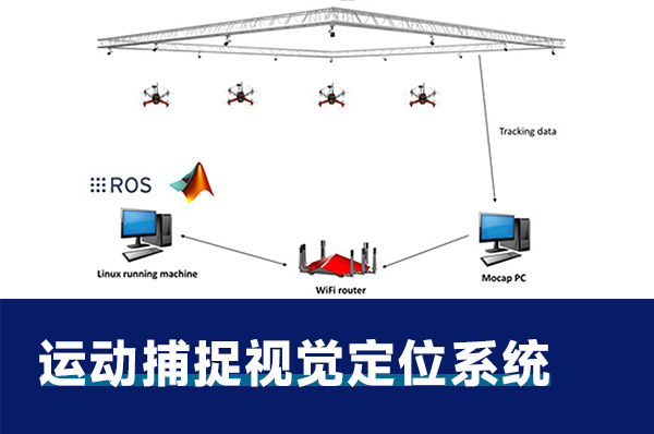 智能體專用光學動作捕捉系統(tǒng)